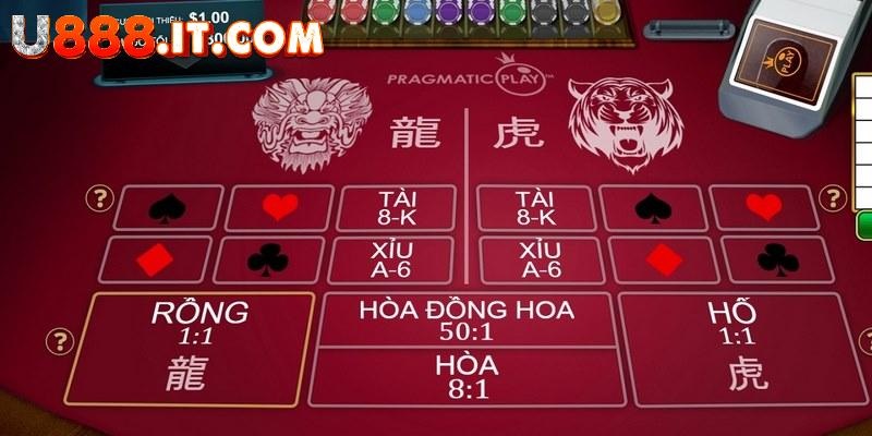 Cách Chơi Rồng Hổ - Cực Đơn Giản Và Dễ Hiểu Cho Newbie 4 Tuyệt chiêu chơi Rồng Hổ mà bạn nên biết