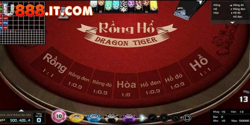 Cách Chơi Rồng Hổ - Cực Đơn Giản Và Dễ Hiểu Cho Newbie 3 Hướng dẫn tham gia đặt cược Rồng Hổ ở nhà cái U888